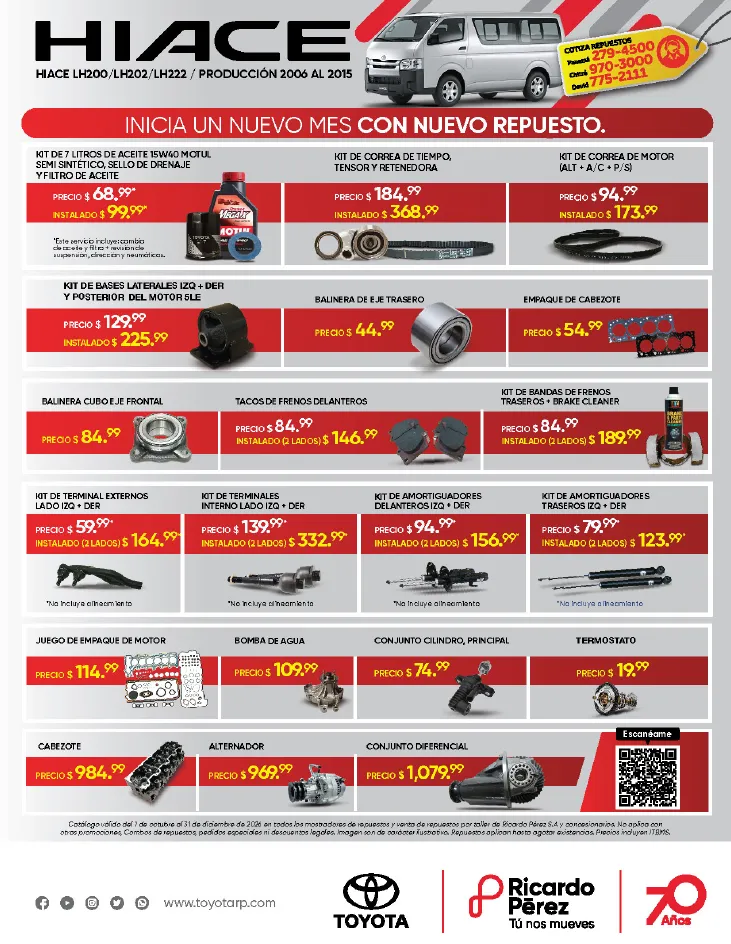 Ricardo Pérez, S.A. - Portada Catálogo de Repuestos